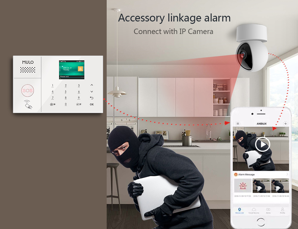 Visual Verification Verify if alarms are real or false by viewing real-time images of events captured with the integrated camera – from your Android or iOS smartphone, both day and night. Get increased security, higher monitoring efficiency, faster response rates and reduced false alarms.