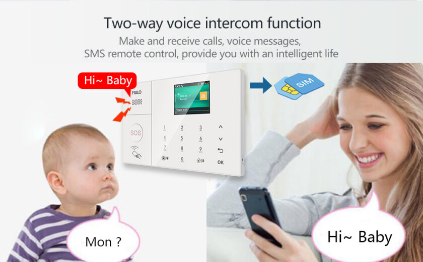 How Burglar Alarm Systems Work: Key Functions and Features Explained