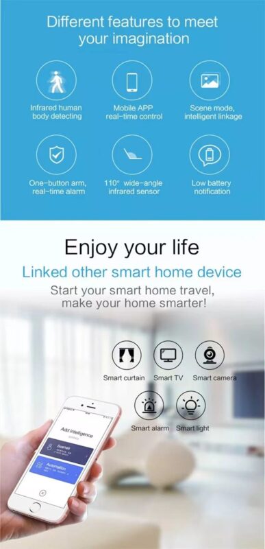 Verbex VT-PIR03W (Smart life APP Control) WiFi PIR Motion Sensor Wireless Security Alarm Sensor 